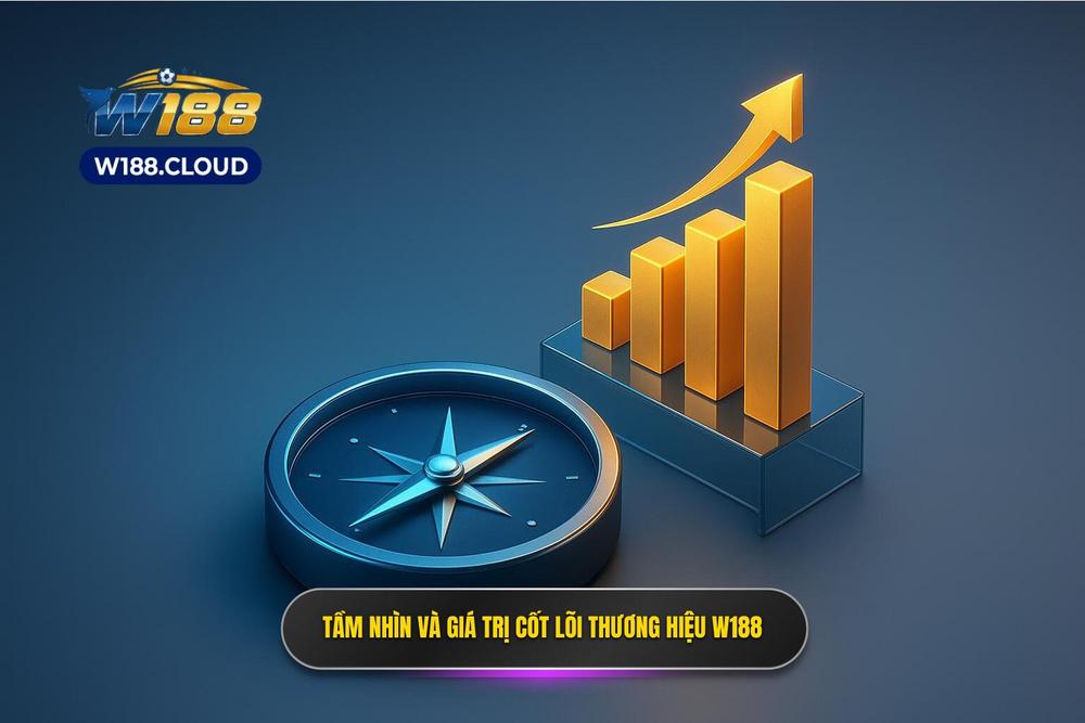 1.tầm Nhìn Chiến Lược Và Giá Trị Cốt Lõi Của Thương Hiệu W188